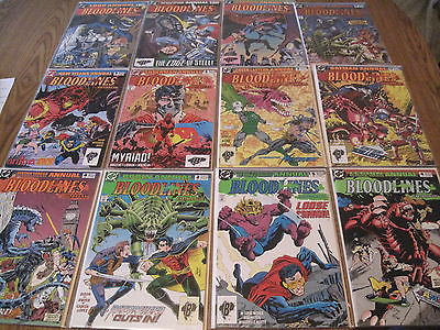 comicsvalue.com - Bloodlines (1993) Superman Annuals #1-25 Issues DC ...